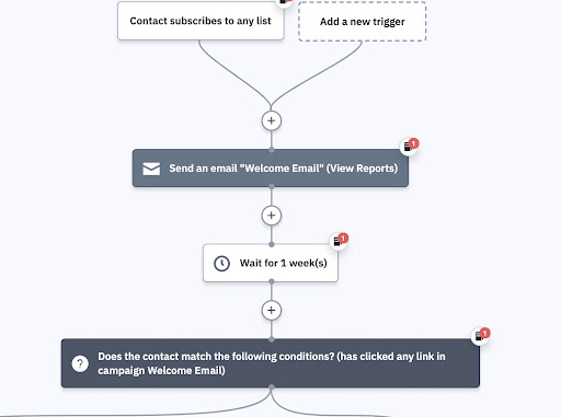 betway怎么安装欢迎电子邮件自动化工作流